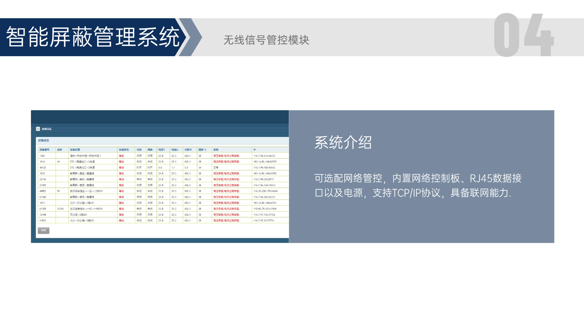 可選配網(wǎng)絡(luò)管控，內(nèi)置網(wǎng)絡(luò)控制板、RJ45數(shù)據(jù)接口以及電源，支持TCP/IP協(xié)議，具備聯(lián)網(wǎng)能力.
